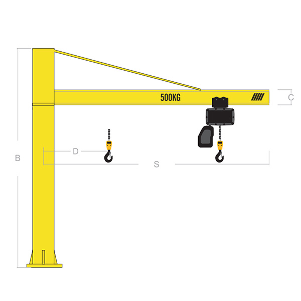 LCJ column jib crane