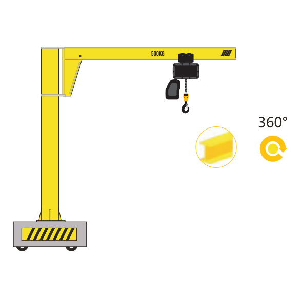 LMJ-D mobile jib cranes