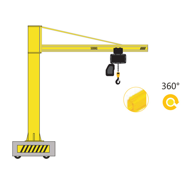 LMJ-S mobile jib cranes