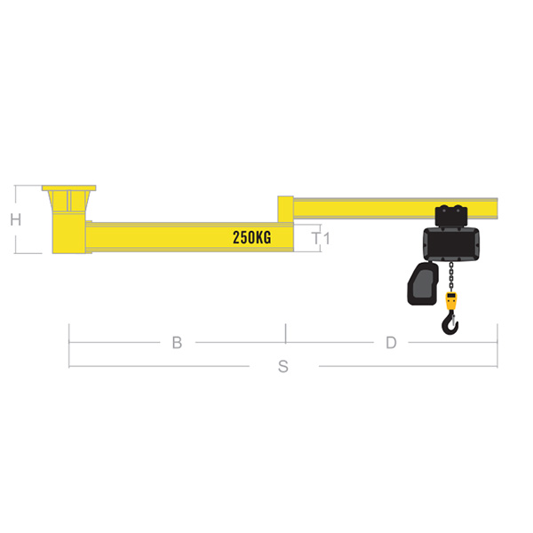 LRJ-C jib cranes