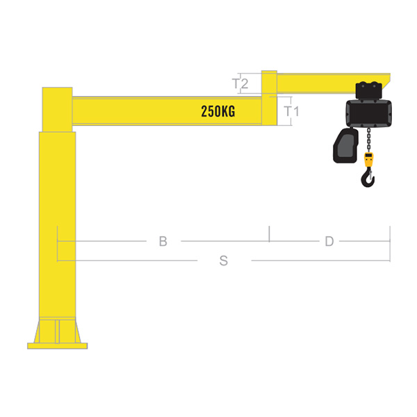 LRJ jib cranes