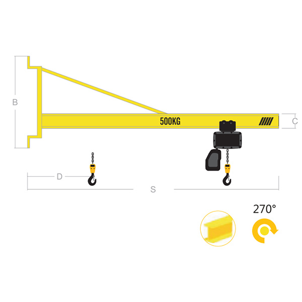 LWJ wall mounted jib crane